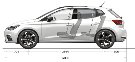 Seat Ibiza Technische Daten