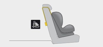 seat alhambra top tether