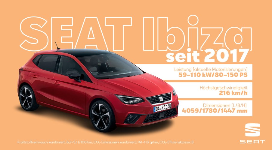 SEAT Ibiza Datenblatt | SEAT