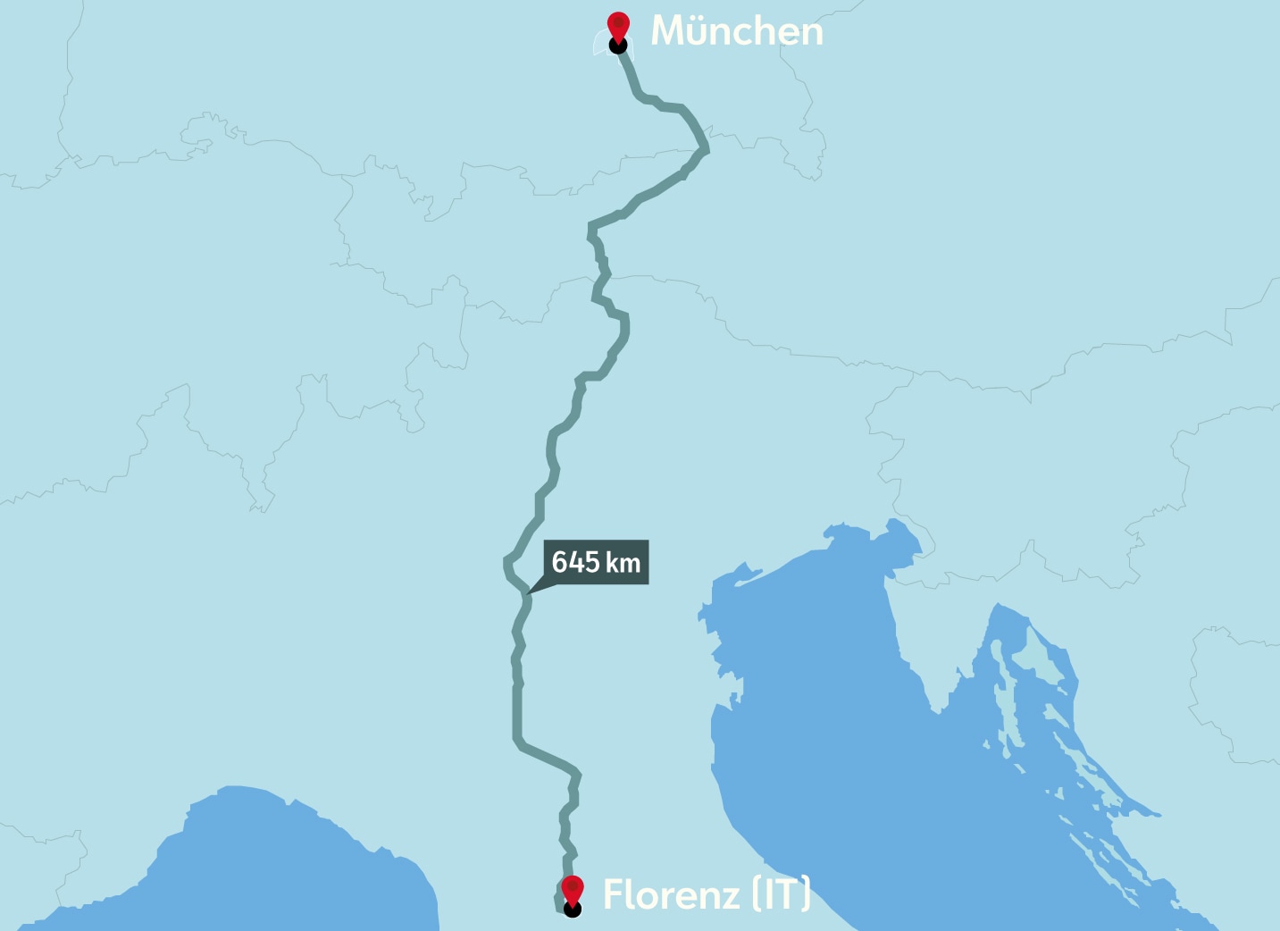 Urlaubsfahrten mit e-HYBRID Fahrzeugen