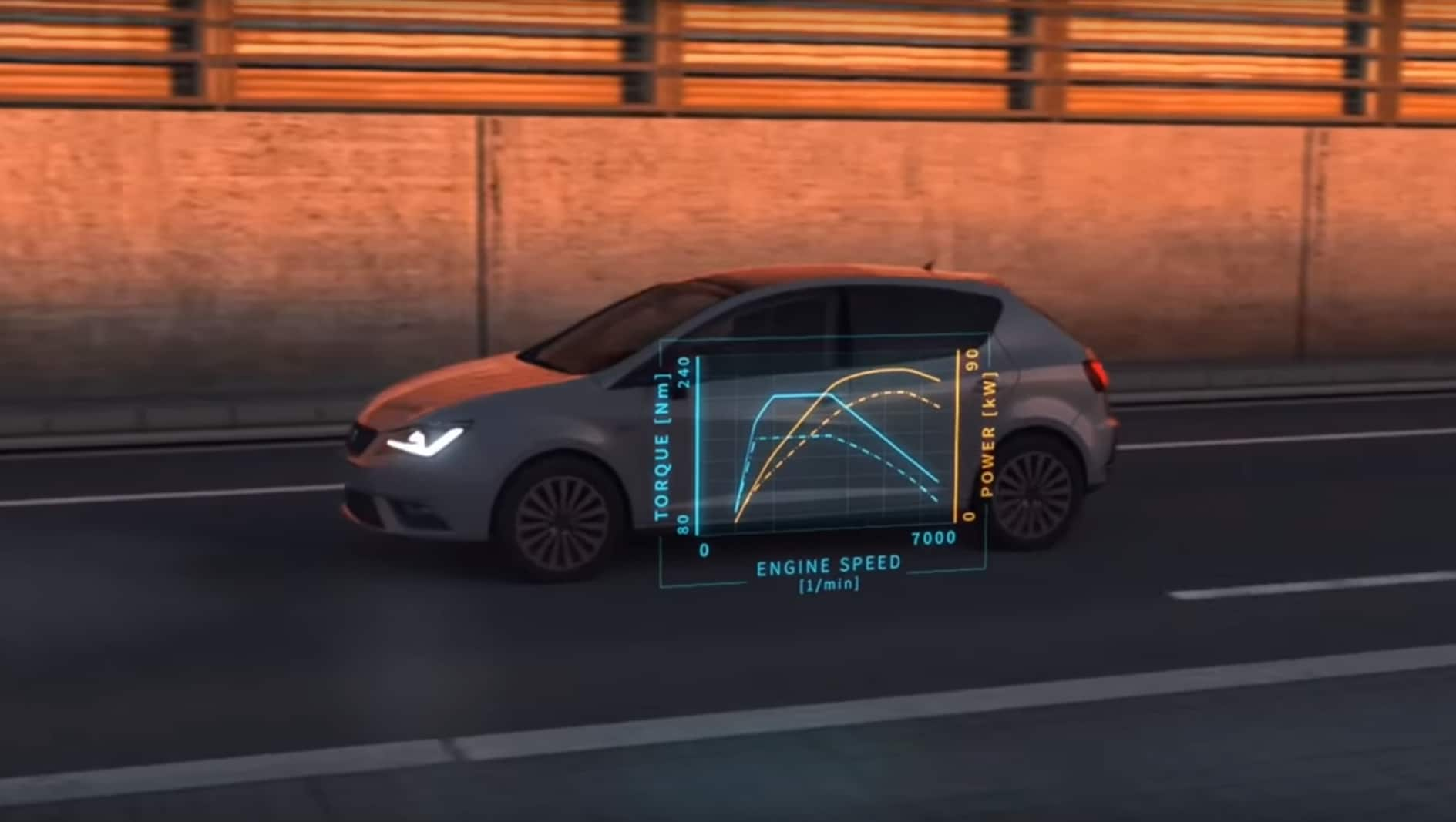 EcoTSI-Motoren