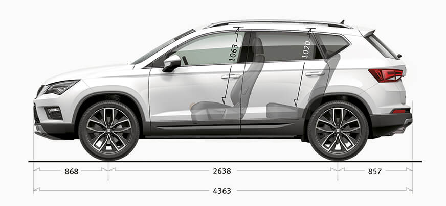 Der SEAT Ateca FR Technische Daten SEAT