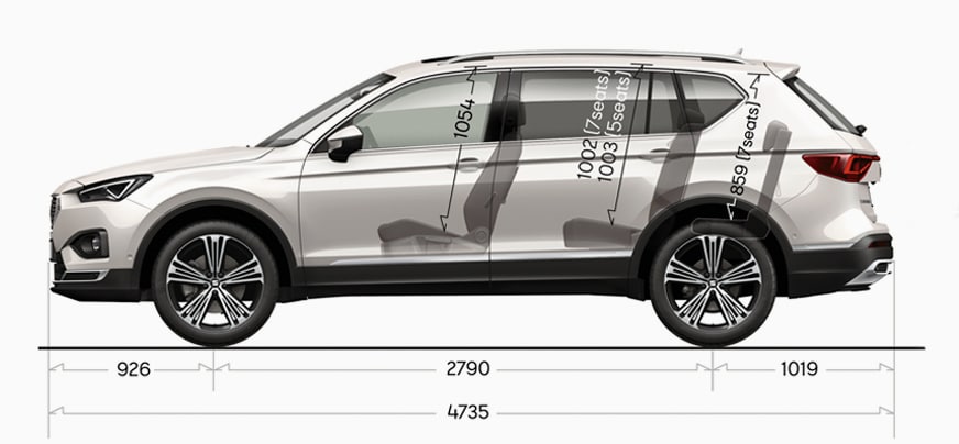 SEAT Tarraco – Kataloge und Preislisten